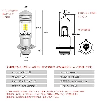 アンモライト25ｇ　価格交渉可 株式会社水上 / ジェントス商品